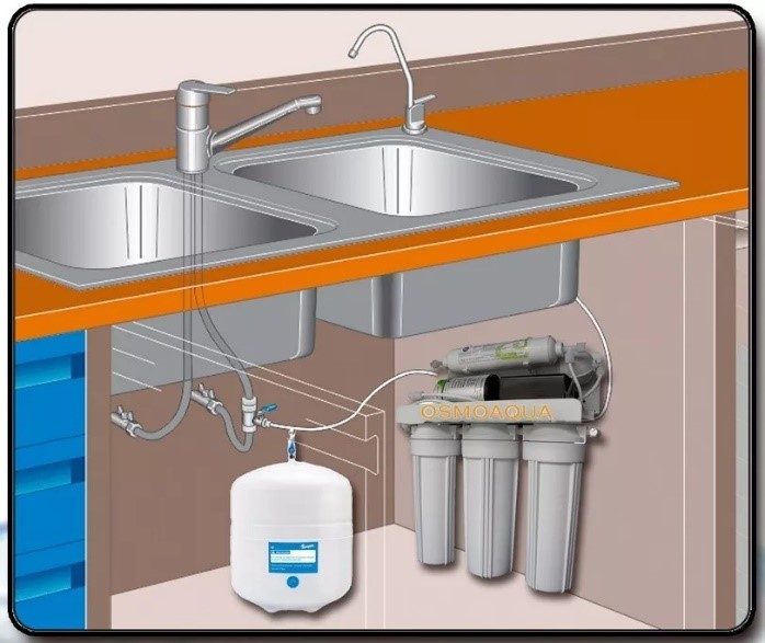 Express Water RO5DX sistema de filtro para agua potable de ósmosis inversa  de 5 etapas para bajo mesada, juego adicional de 4 filtros de remplazo de
